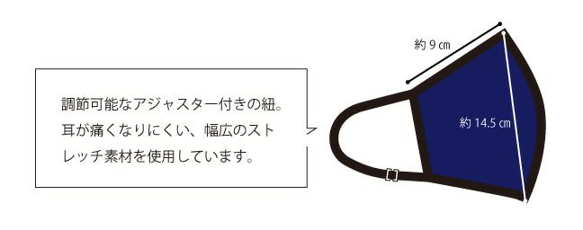 MOKU(モク)KONTEX 今治サウナマスク -8