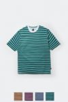 DAIWA PIER 39(ダイワピア39)W's TECH DRAWSTRING MULTI BORDER S/S TEE ウィメンズ テック ドローストリング マルチボーダー半袖Tシャツ BE-35024L