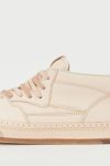 Hender Scheme(エンダースキーマ)マニュアルインダストリアルプロダクツ manual industrial products 32 mip-32 -2
