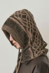 JUHA(ユハ) DUAL-TONE CABLE HOODED GAITER デュアルトーンケーブルフードゲートル 10220901