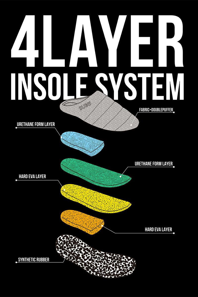 SUBU(スブ) VAMP PLATFORM DOT ヴァンププラットフォーム ドッツ SV-14